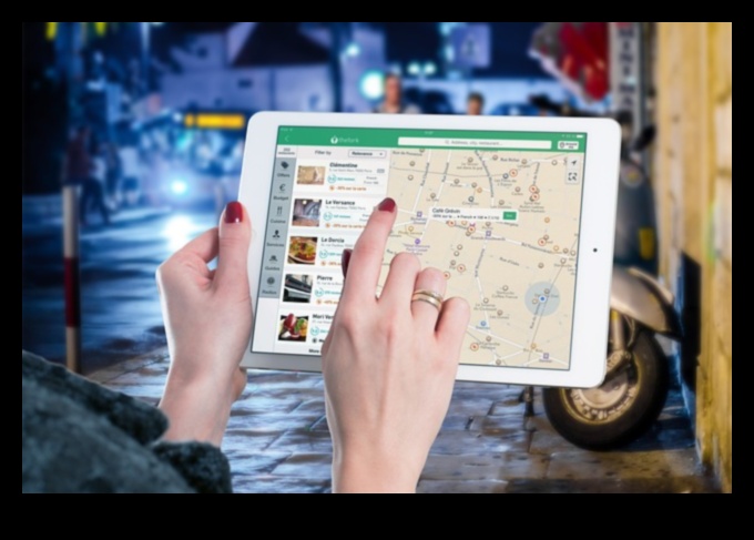 MapMagic: التنقل في مصائرك باستخدام مخطط السفر الخاص بنا