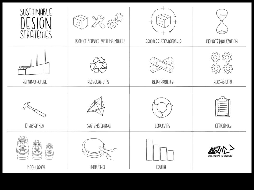 صياغة تصميمات مستدامة مؤثرة: دليل احترافي للحلول الصديقة للبيئة