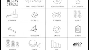 صياغة تصميمات مستدامة مؤثرة: دليل احترافي للحلول الصديقة للبيئة