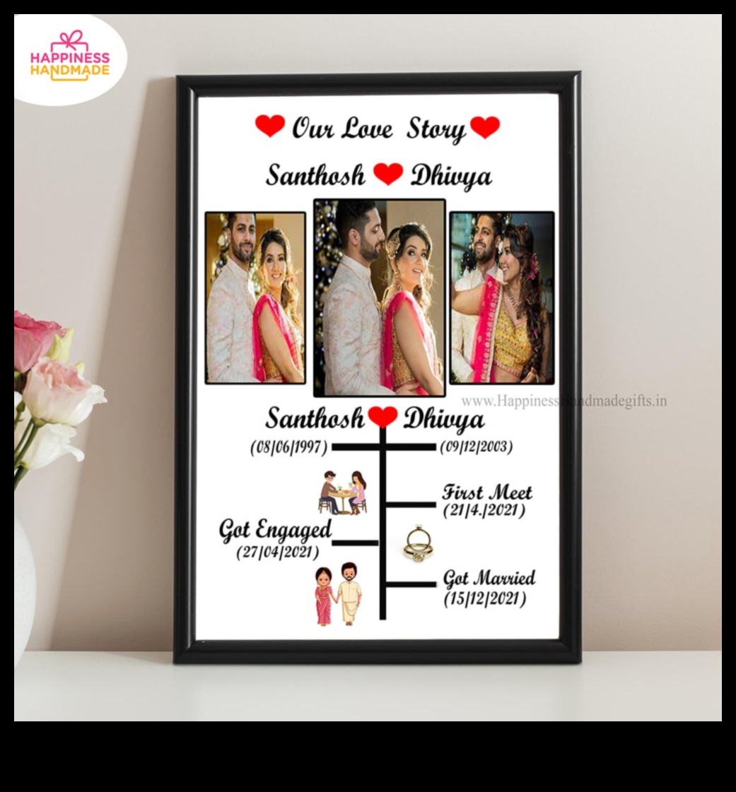 الكمال الشخصي: هدايا مخصصة للاحتفال بقصة حبك الفريدة