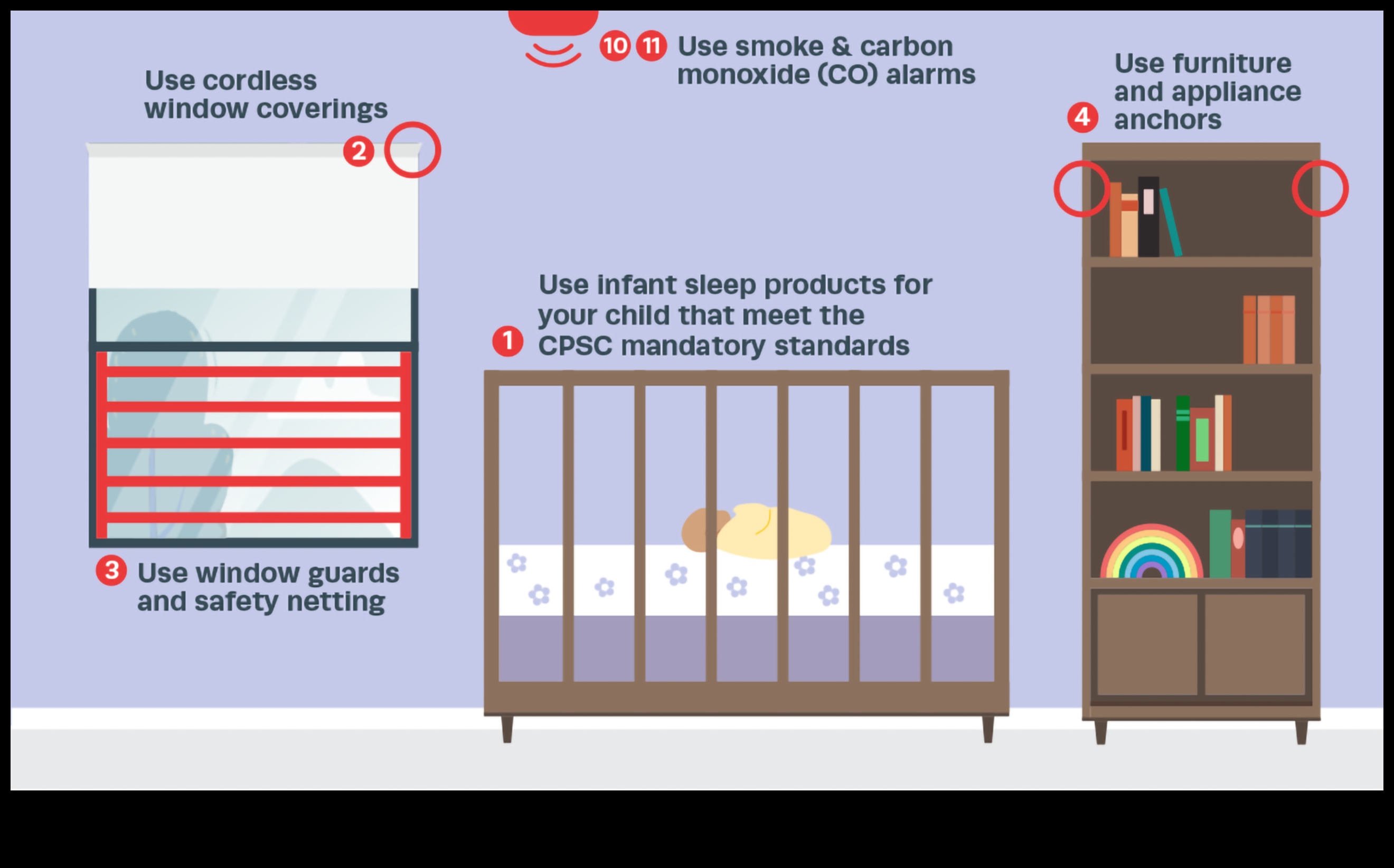 حماة الأطفال الصغار: دليل لحماية مساحتك الخاصة من الأطفال