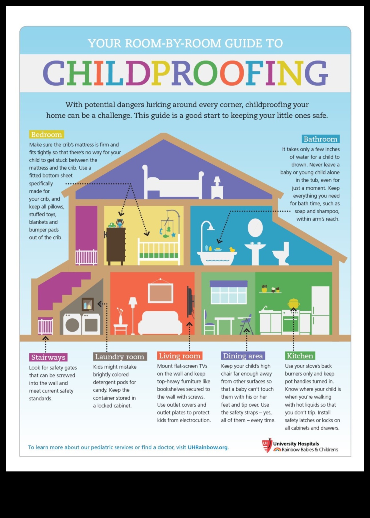 حماة الأطفال الصغار: دليل لحماية مساحتك الخاصة من الأطفال