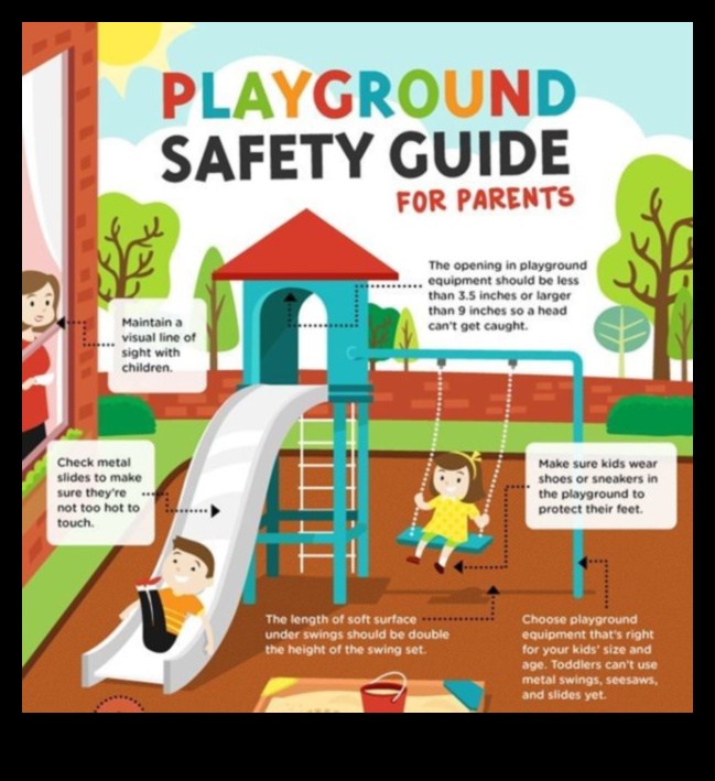 اللعب السلمي: دليل لإنشاء مساحات لعب آمنة وممتعة لكل طفل 3 اللعب السلمي: صياغة تدابير السلامة لكل والد