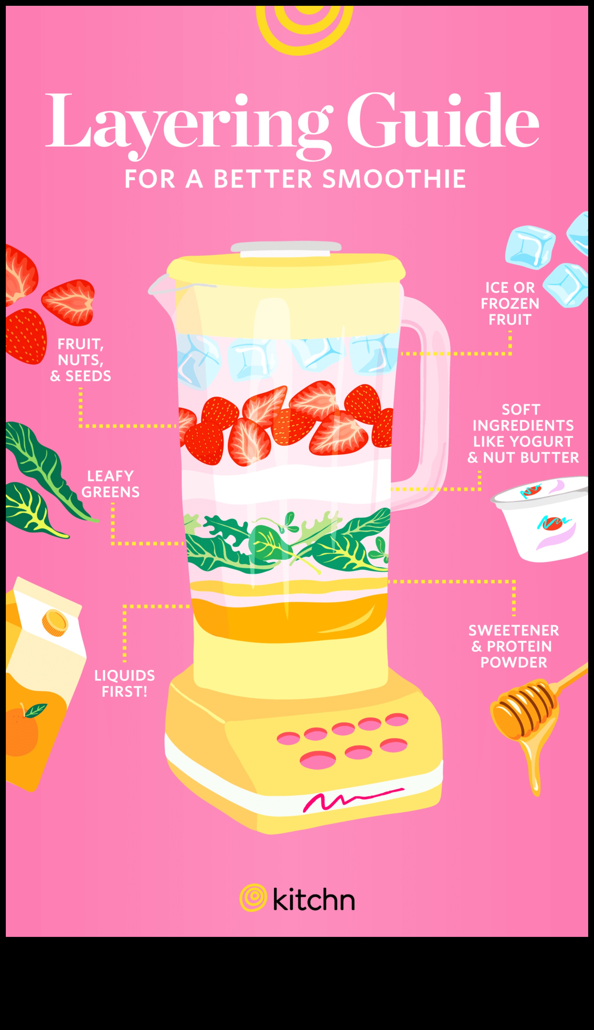 إتقان العصير: إتقان فن الخلطات المعبأة بالبروتين