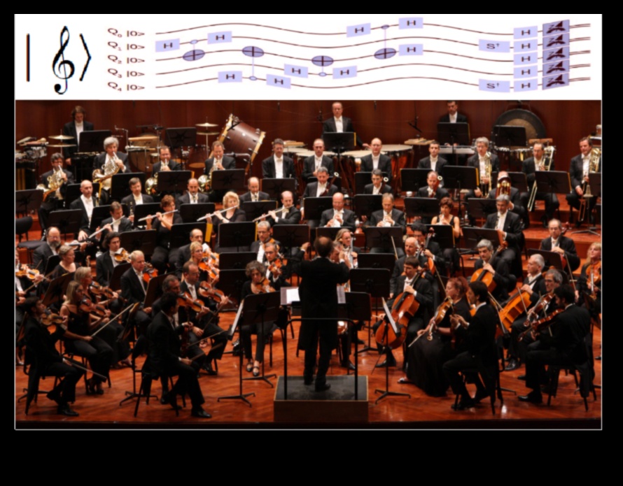 السمفونية الكمومية: تنسيق الرؤية الفنية والدقة التقنية في الحوسبة الكمومية