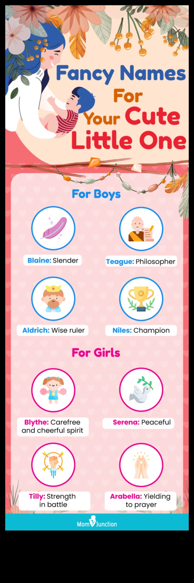 خيارات ساحرة: أسماء الأطفال المحببة والقلبية