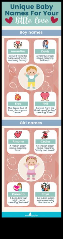 خيارات ساحرة: أسماء الأطفال المحببة والقلبية