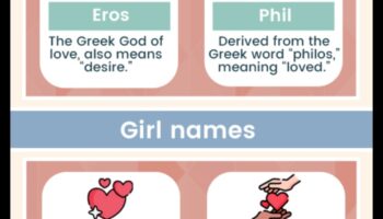 خيارات ساحرة: أسماء الأطفال المحببة والقلبية