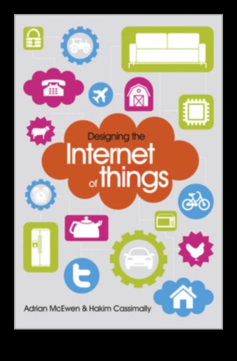 فن البرمجة: إتقان حرفة الاستكشاف الإبداعي لإنترنت الأشياء